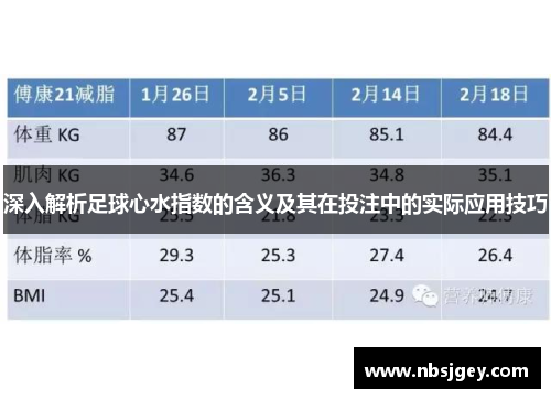 深入解析足球心水指数的含义及其在投注中的实际应用技巧